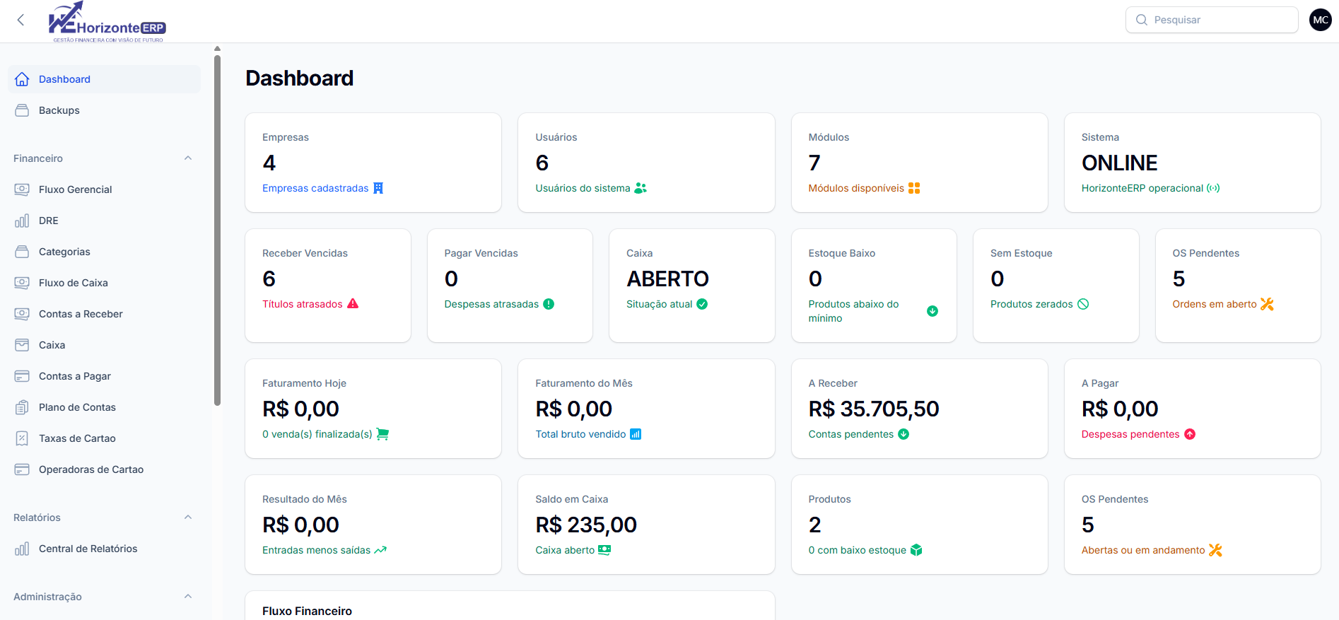 Dashboard HorizonteERP